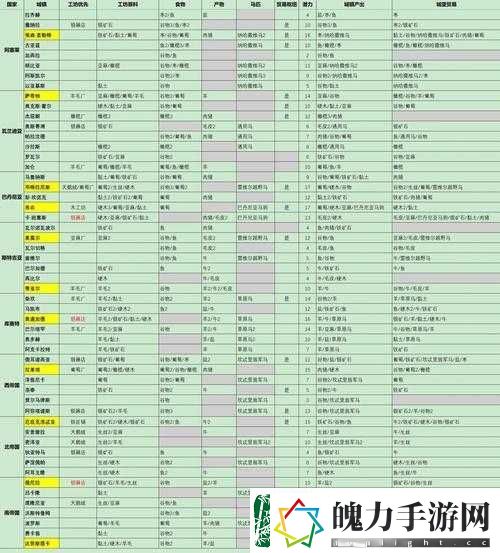 骑马与砍杀2