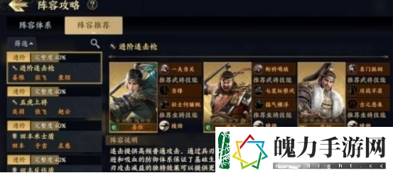 战地无疆部曲阵容推荐