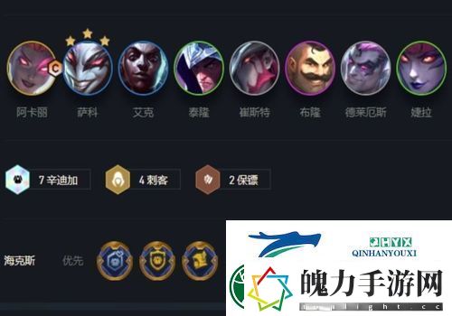 金铲铲之战7辛迪加4刺阵容怎么玩