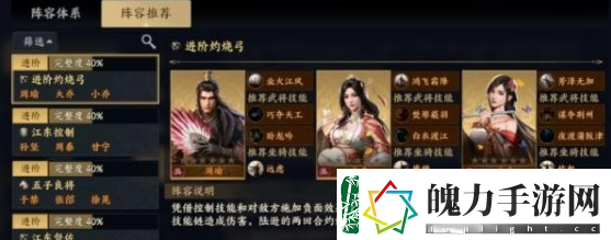 战地无疆部曲阵容推荐