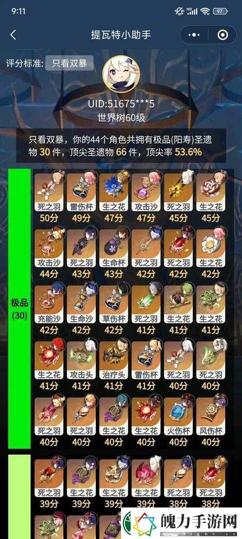 【原神1.6复刻角色圣遗物推荐助燃战力巅峰】冲鸭！原神1.6版本圣遗物搭配一网打尽
