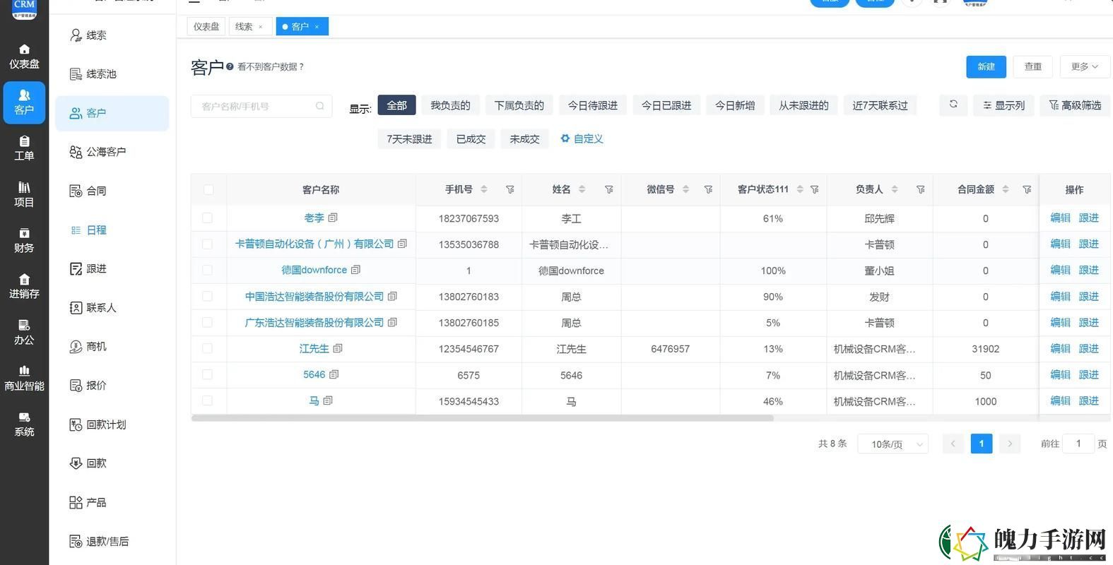 全面提升企业管理效率的“成品视频CRM系统”