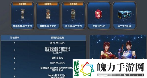 CF15周年套装活动在哪参加