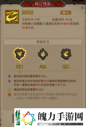 英雄没有闪领主大魔萝讨伐攻略英雄没有闪攻略