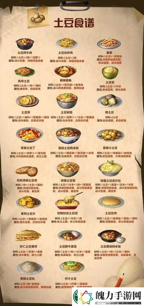 明日之后土豆食谱配方汇总