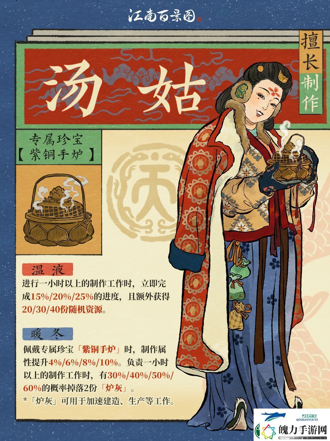 江南百景图新居民汤姑人物介绍