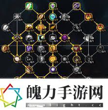 魔兽世界11.1神牧大米天赋加点攻略一览