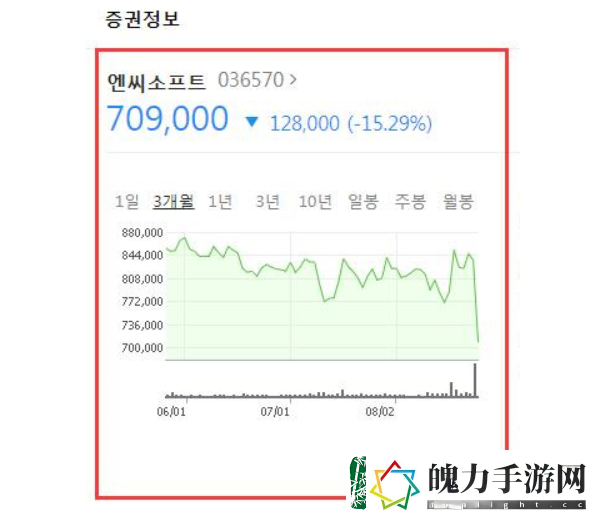 剑灵2国服今晚敲定公测时间！外服已入土半截