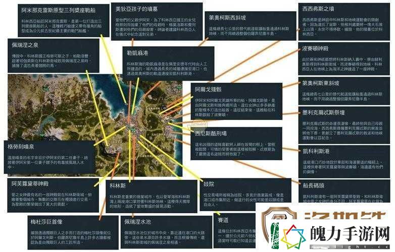 刺客信条奥德赛