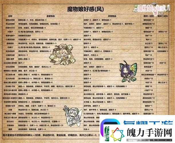 牧羊人之心黑暗圣书有何深藏不露的秘密