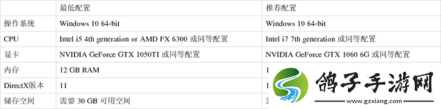 永劫无间配置要求高吗