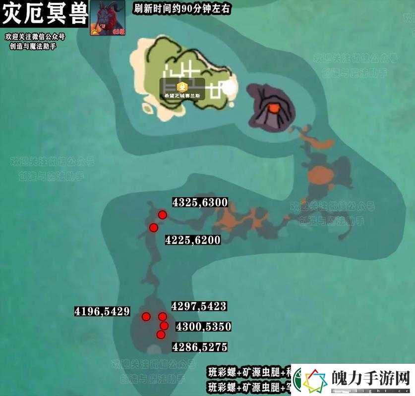5步详解