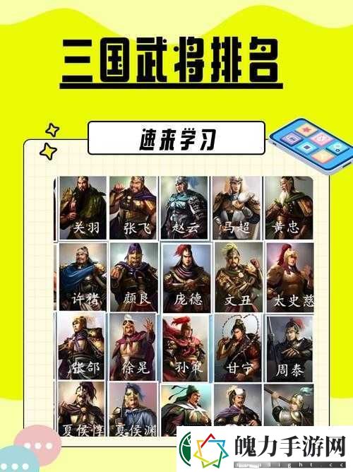 真三国无双霸T0武将谁最强