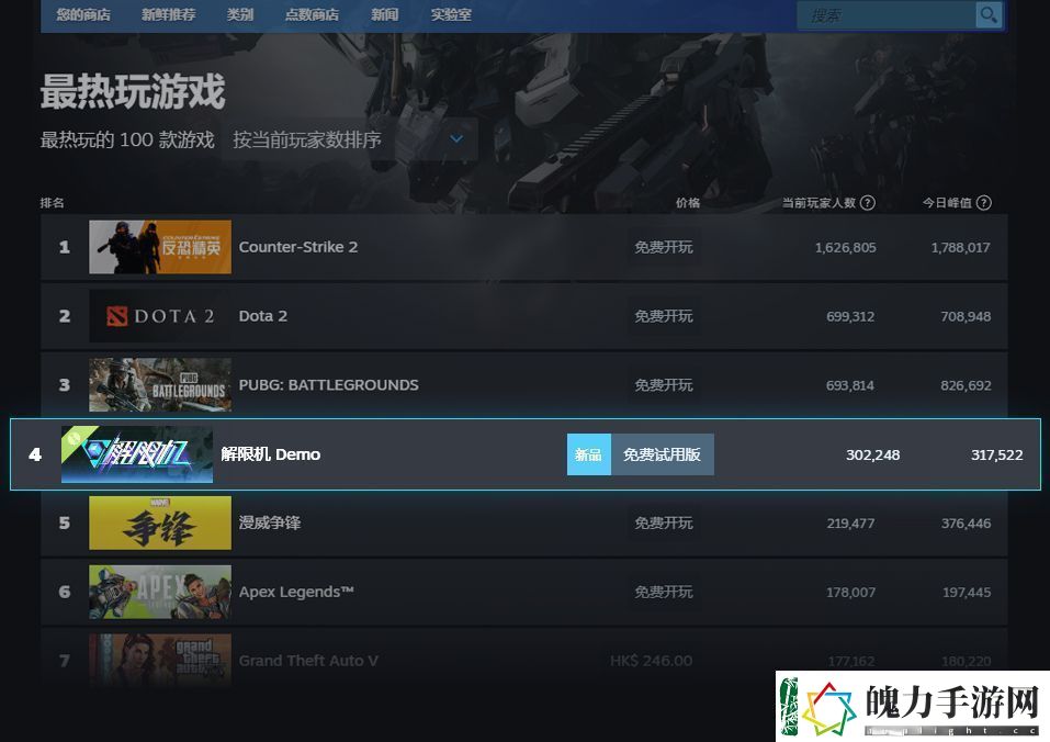 解限机测试全球爆火