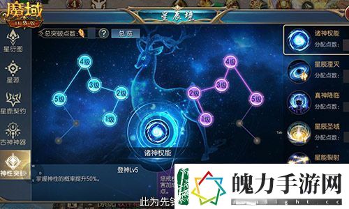 神子觉醒强不强