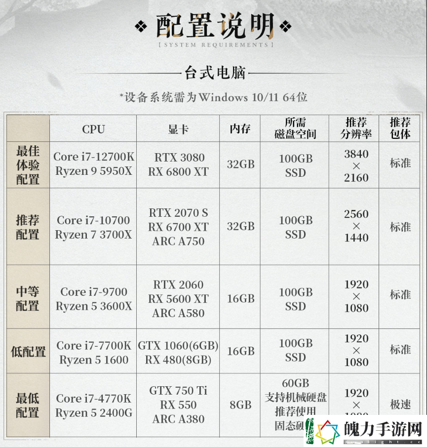 燕云十六声PC配置要求曝光