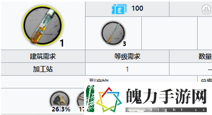 明日方舟酮凝集组在哪刷