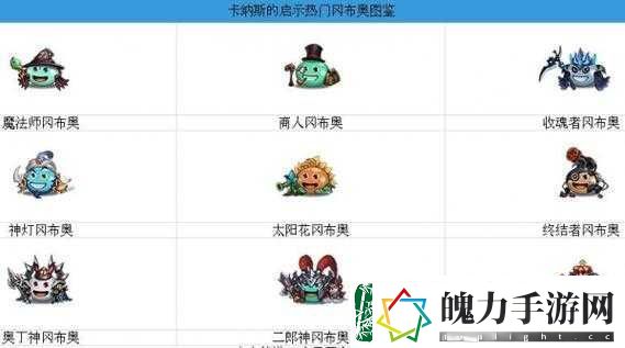 如何获取不思议迷宫帮派干部冈布奥