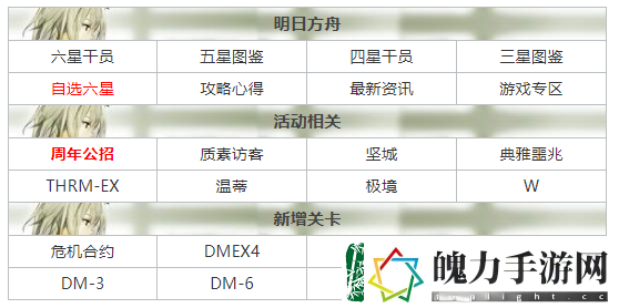 明日方舟酮凝集组在哪刷