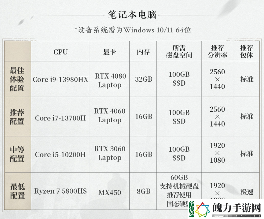 燕云十六声PC配置要求曝光