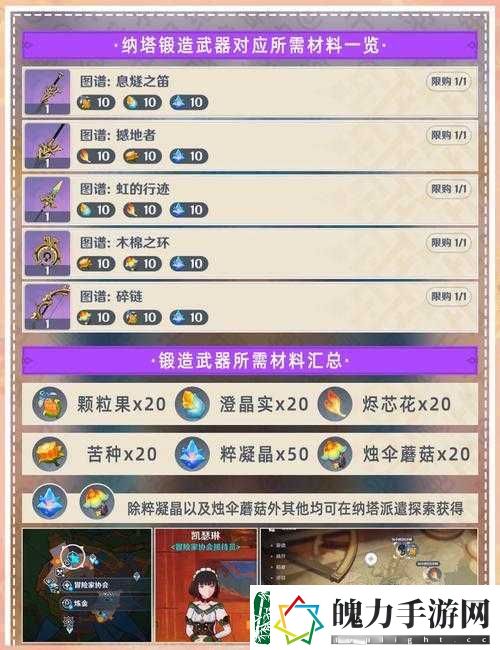 渡神纪芬尼斯崛起中武器如何锻造升级