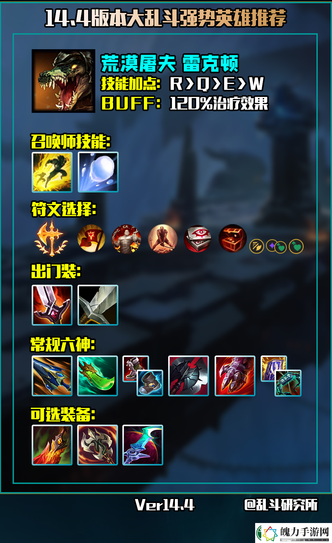 LOL英雄联盟14.4大乱斗英雄推荐