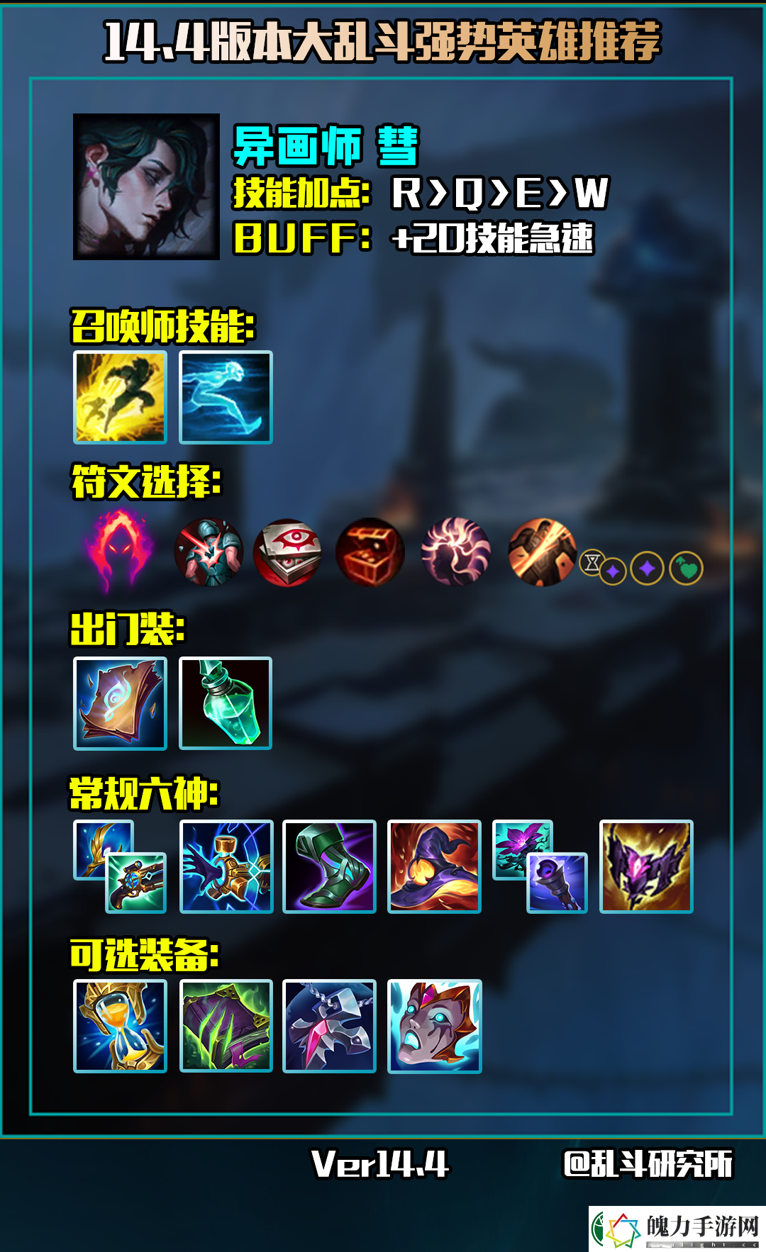 LOL英雄联盟14.4大乱斗英雄推荐