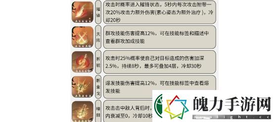 逆水寒手游血河内功搭配方案推荐