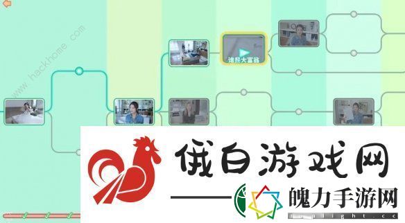 完蛋我被美女包围了沈彗星隐藏结局怎么触发
