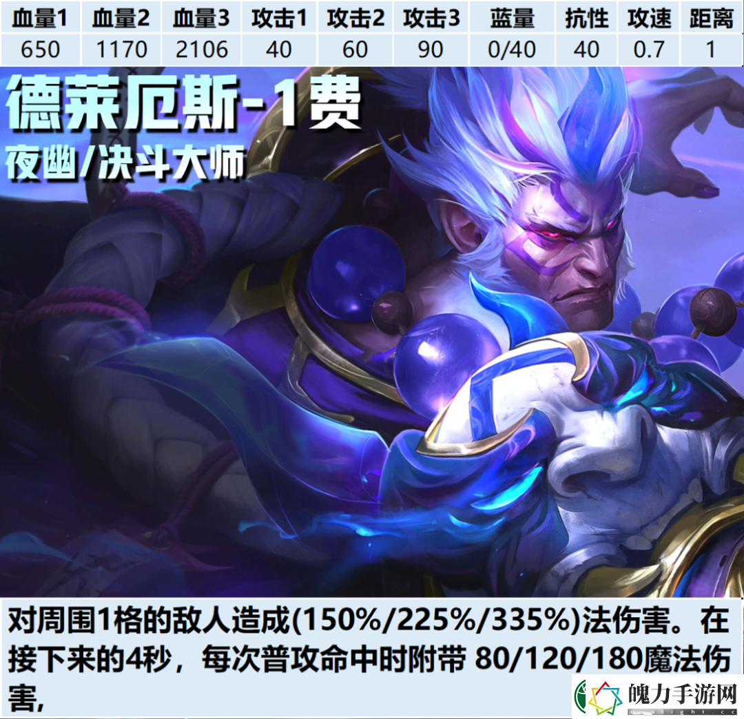 云顶之弈S11德莱厄斯技能图文详情介绍