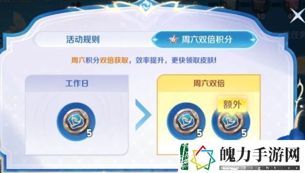 王者荣耀戈雅免费皮肤上架