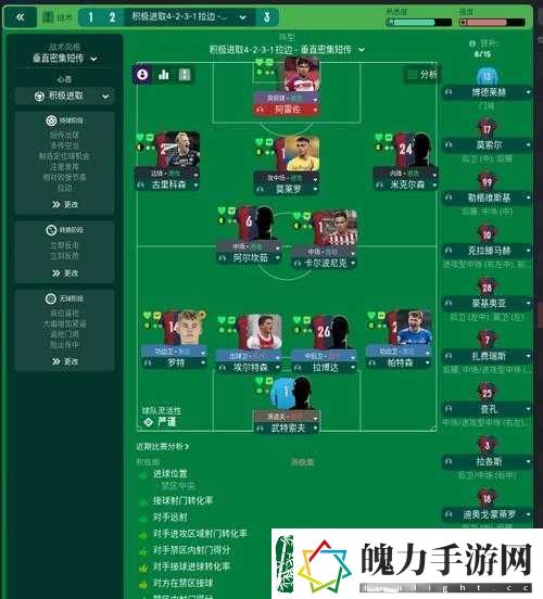 足球经理2021如何增强连线并培养球员
