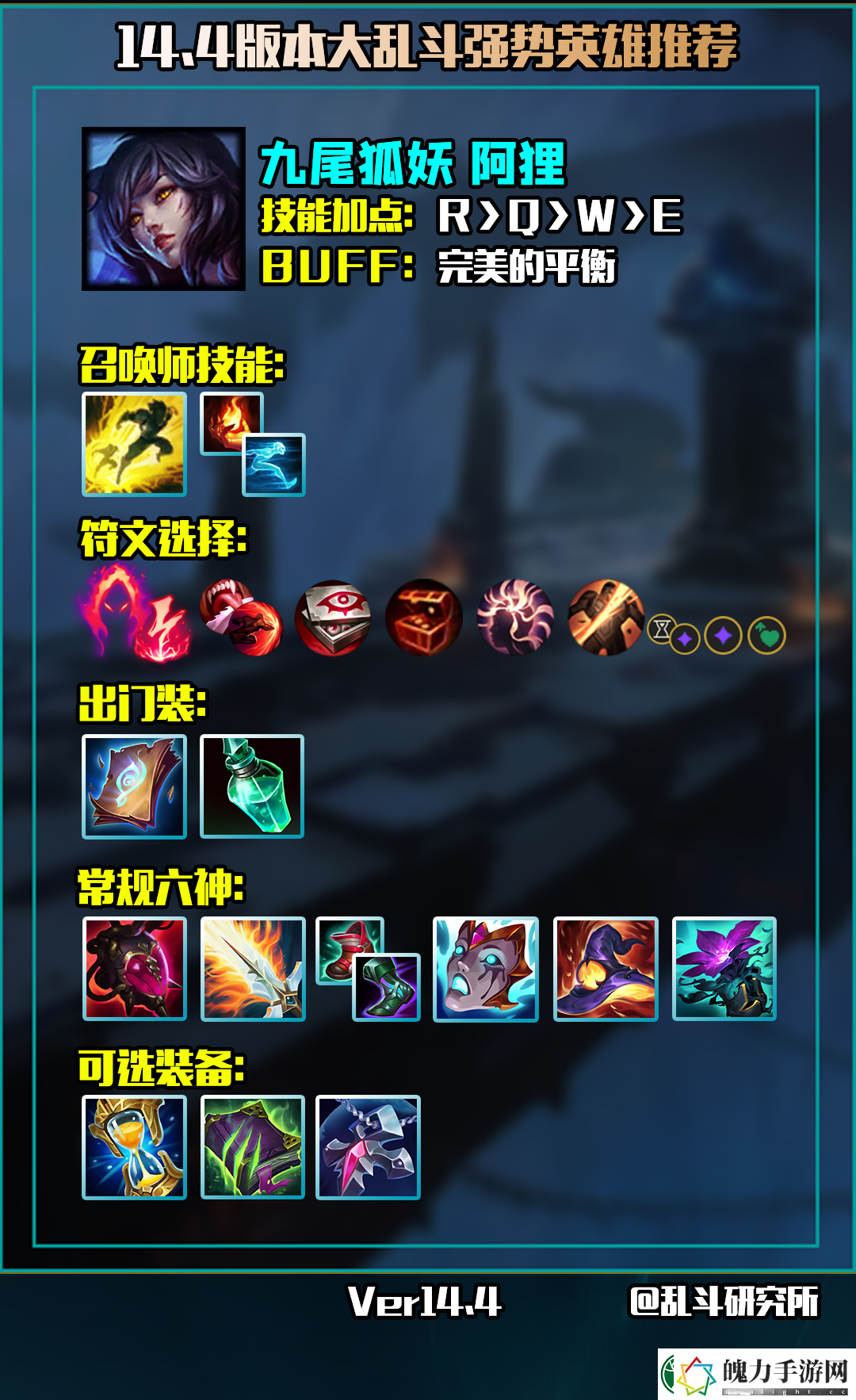 LOL英雄联盟14.4大乱斗英雄推荐