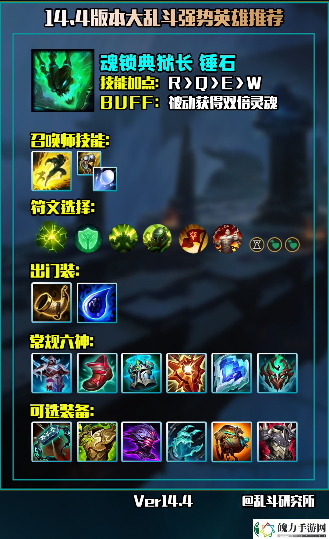 LOL英雄联盟14.4大乱斗英雄推荐