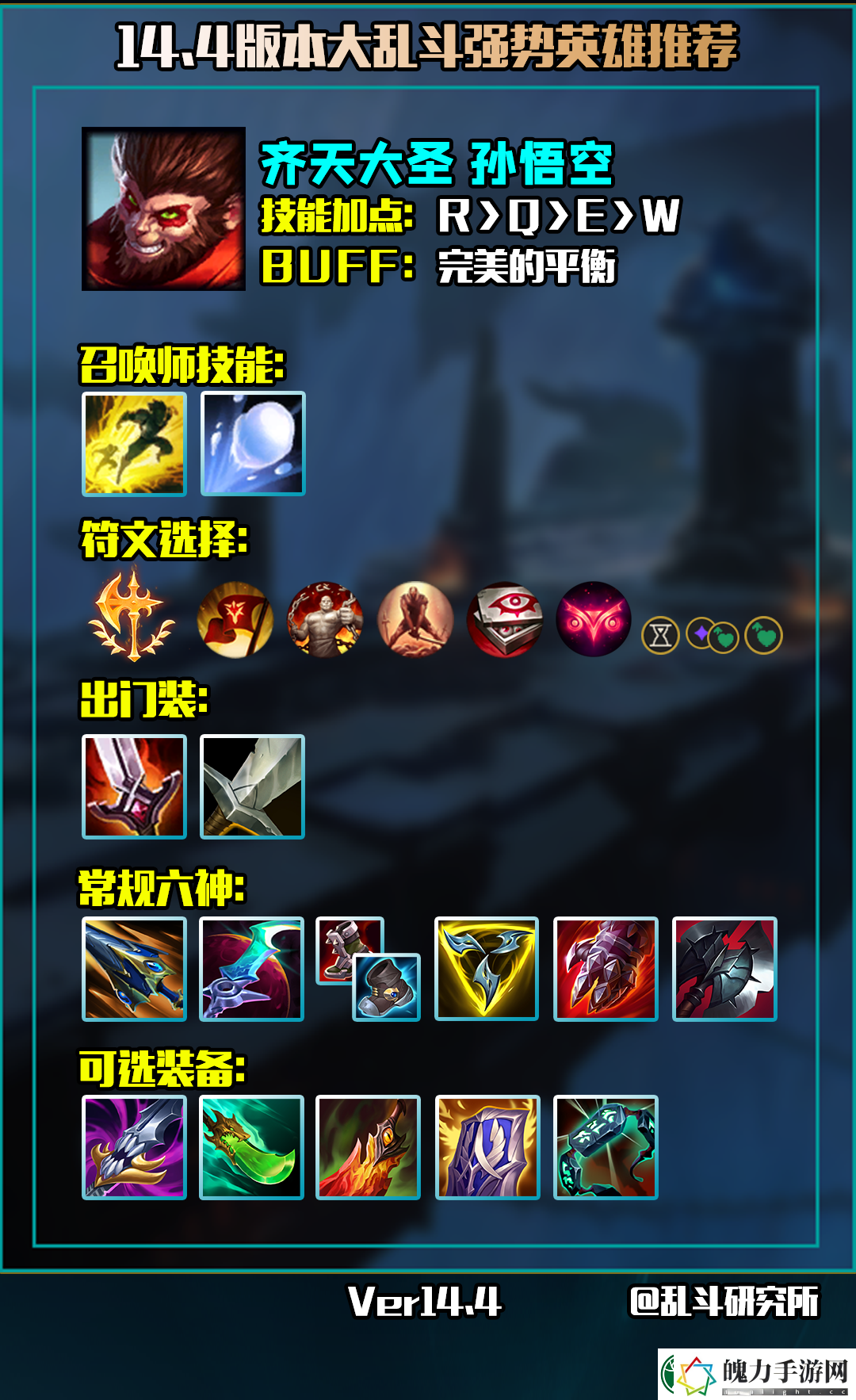 LOL英雄联盟14.4大乱斗英雄推荐