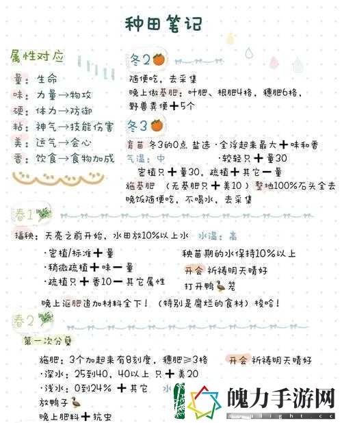 天穗之咲稻姬有何独门秘籍
