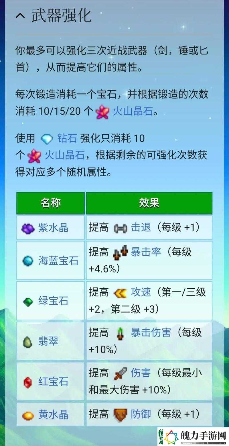星露谷物语里如何解锁附魔奥秘