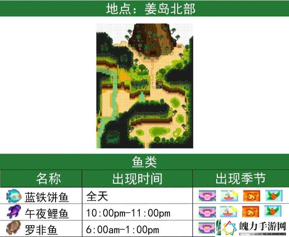 星露谷物语钓*最佳地点在哪