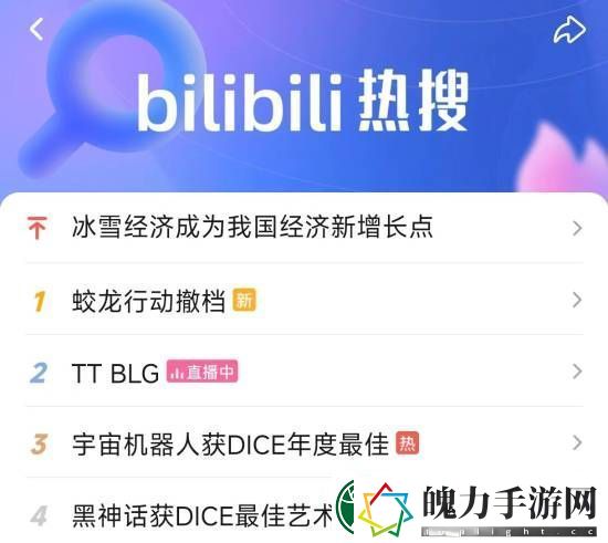 黑神话悟空DICE获奖上热搜