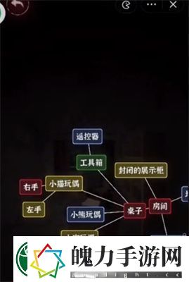 文字逃脱第八关通关攻略
