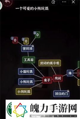 文字逃脱第八关通关攻略