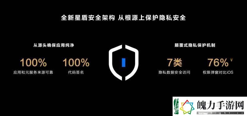 鸿蒙原生版抖音电商功能上线