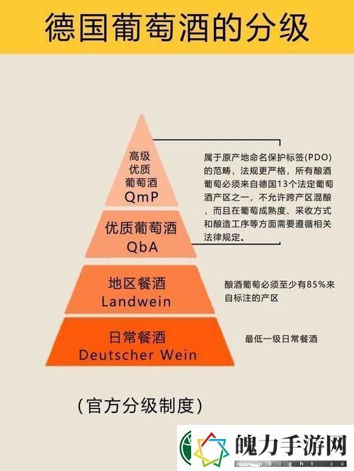 内容丰富97精产国品一二三产区区别