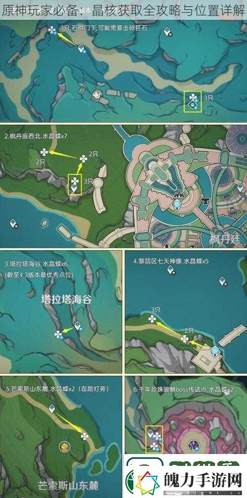 原神玩家必备