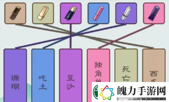 我是文状元口红我来猜通关攻略