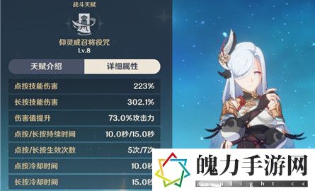 原神申鹤天赋先升什么好.jpg