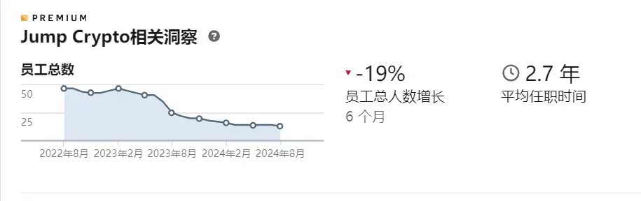 被指责带崩市场