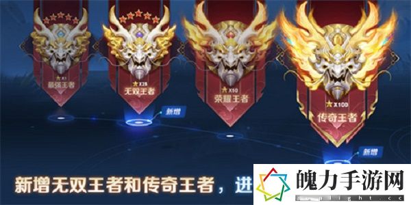 王者荣耀2022段位等级排列表